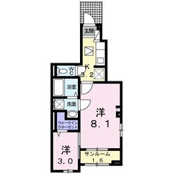 アイ・ヴィレッジ古閑中町Aの物件間取画像